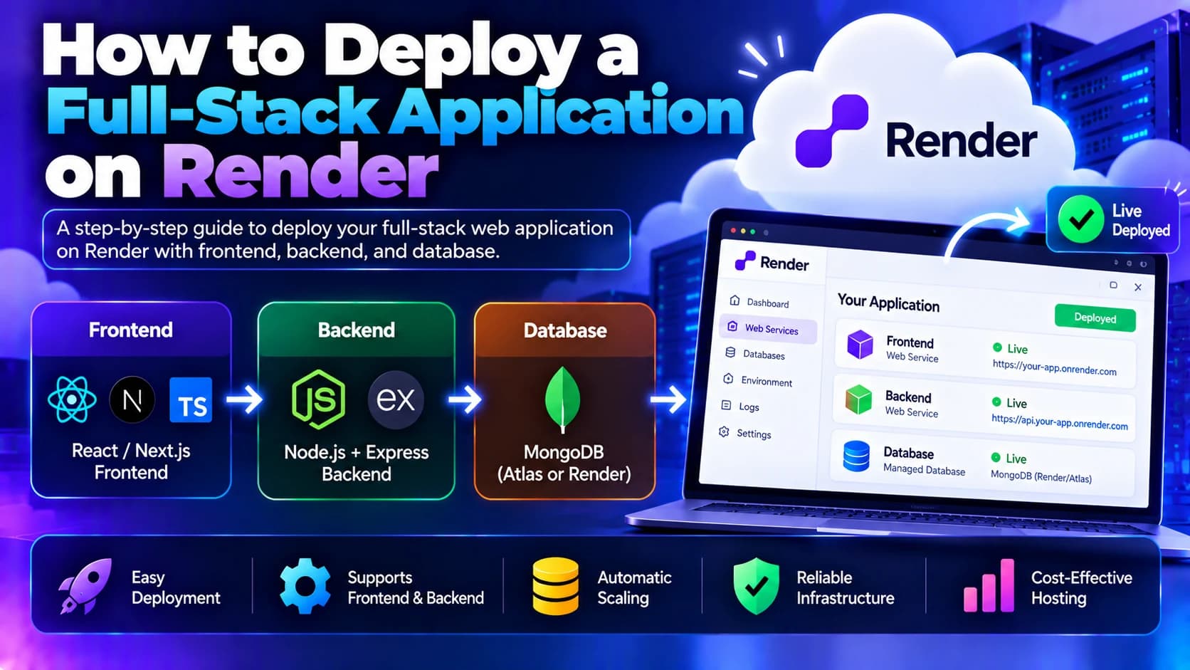 How to Deploy a Full-Stack Application on Render